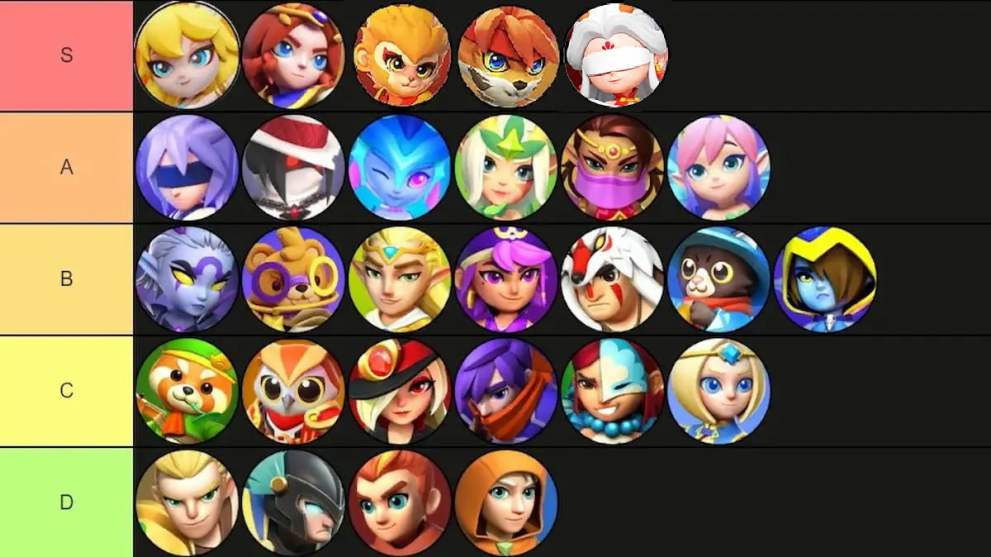 Archero Tier List（2024年11月）