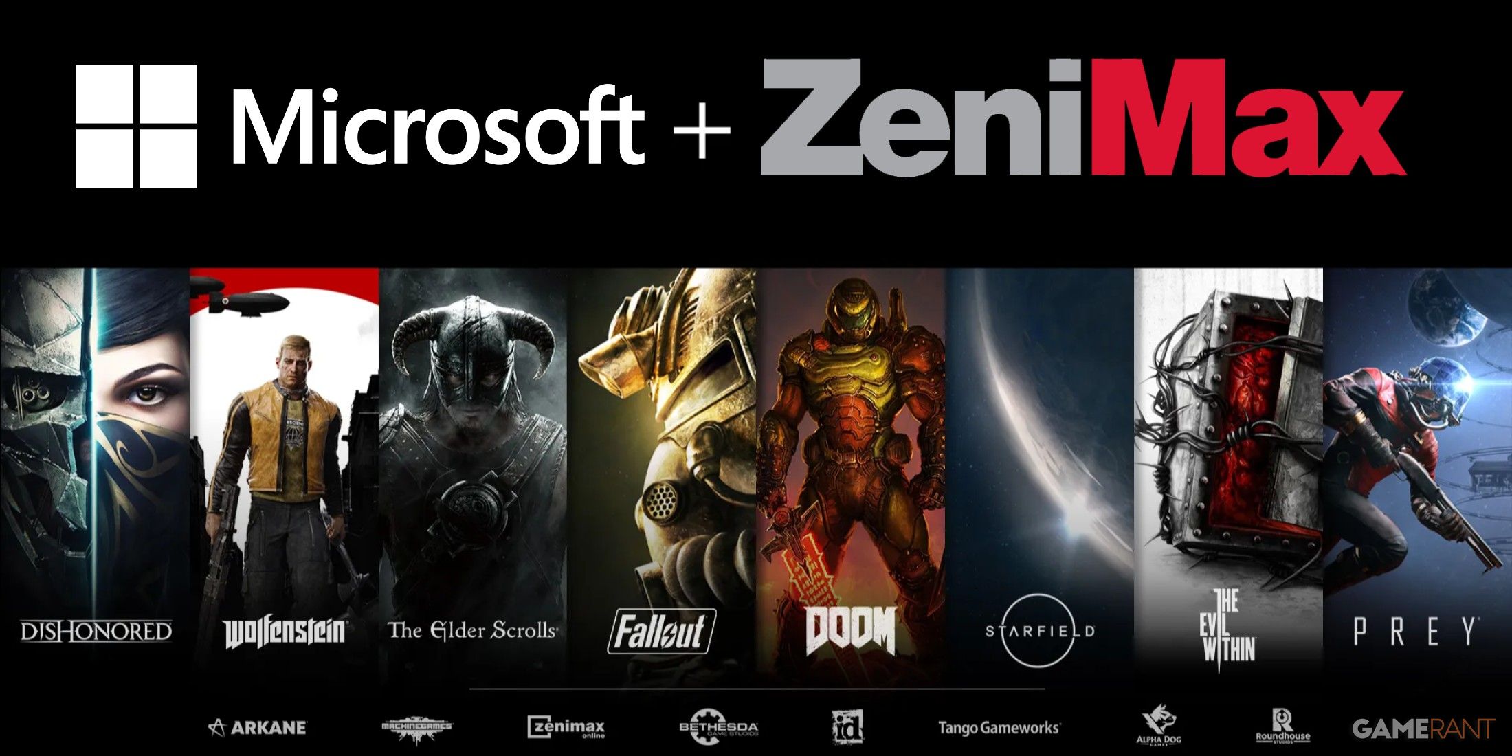 Zenimax Developer Unionは、Microsoftとの新しい契約を確立しています