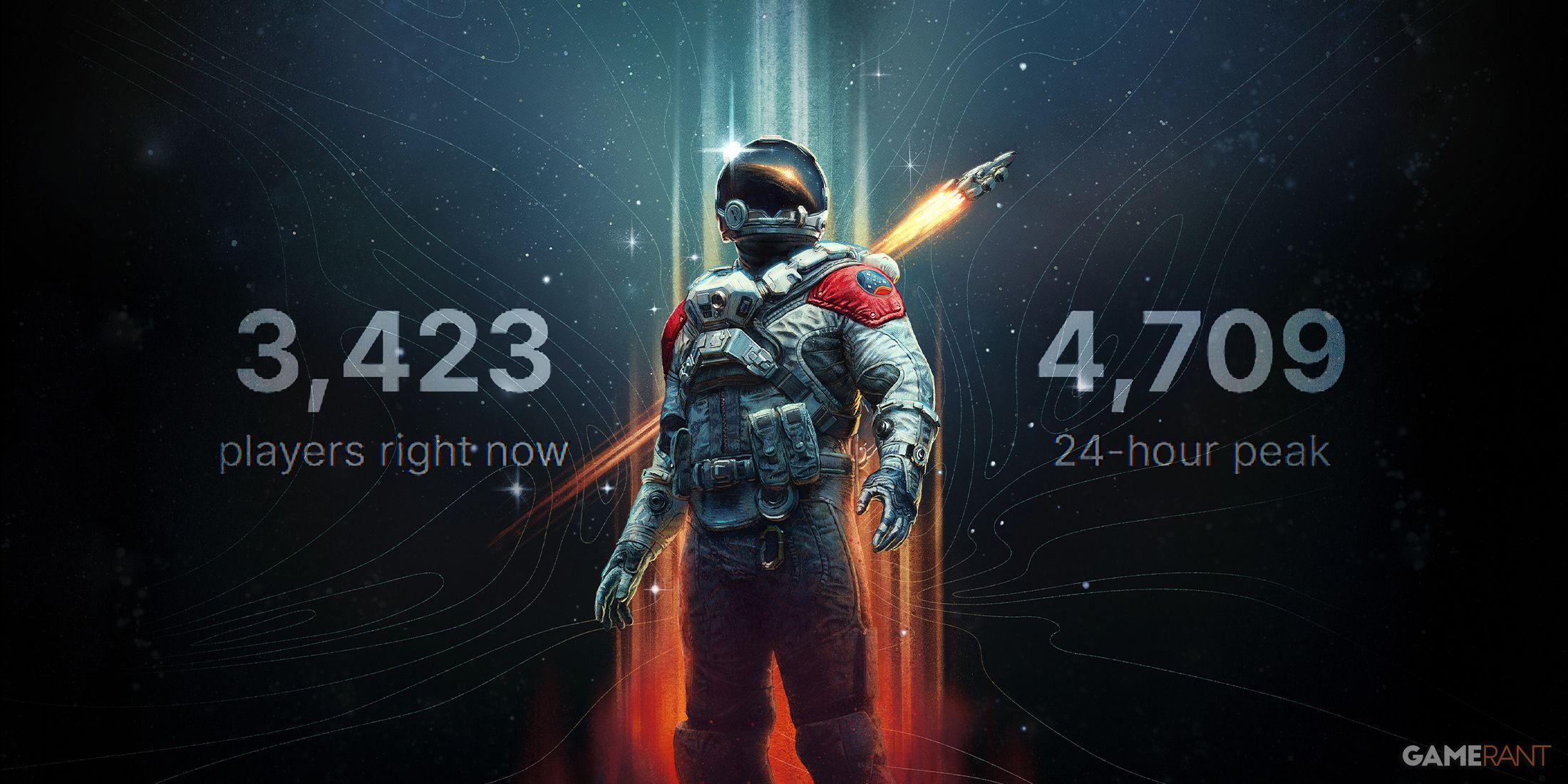 スターフィールドのプレイヤーカウントは、ベセスダとは異なる話をします