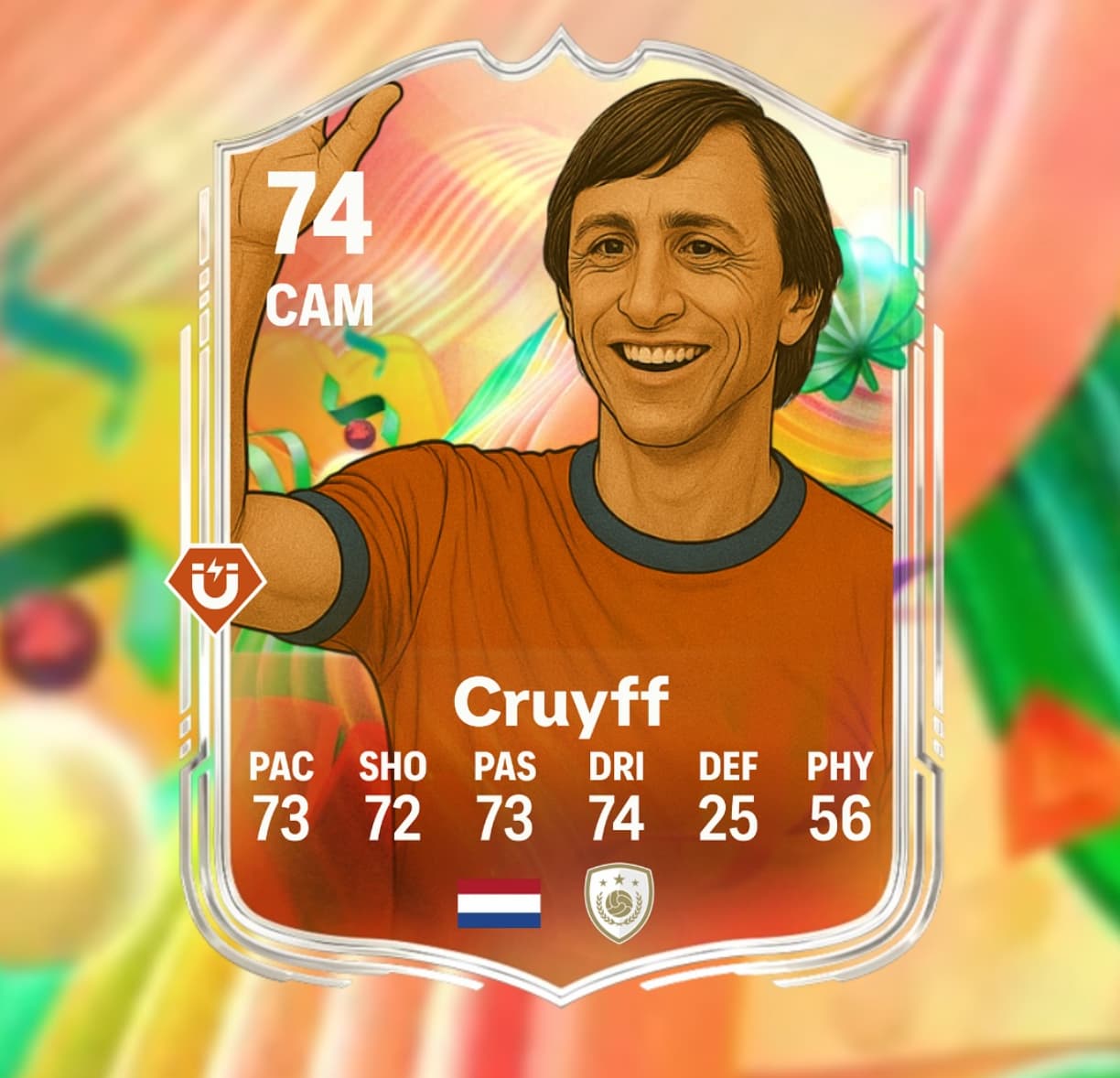 News EA FC 26 Ultimate Teamのリークとシーズンパスの詳細は、論争を引き付ける論争のプレイヤーがEA FC、以前はFIFAのゲームを収益化する方法に精通している可能性があります。しかし、最近のことについての最近のリーク…ピーターモーガン9月16日、2025年