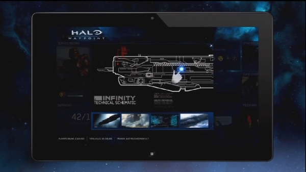 Xbox SmartGlassが今週後半に発売され、サポートされているゲームやアプリのリスト