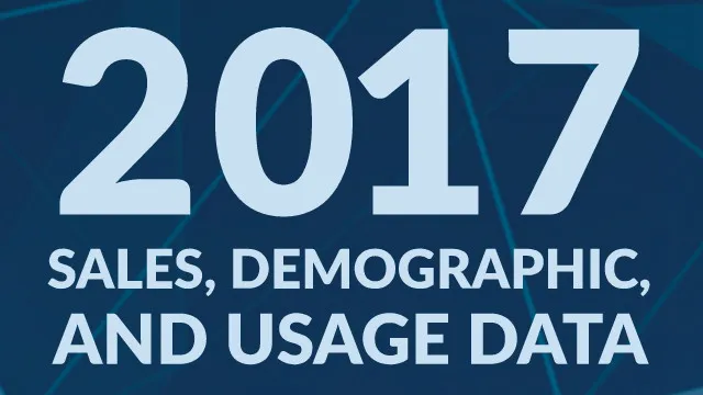2016年のトップ20のベストセラーゲームはそれほど驚くことではありません