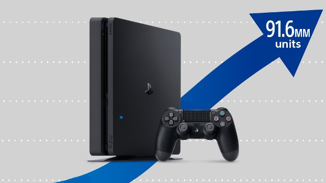 PS4 2018の売上は、生涯合計を9,000万台を超えるものにします